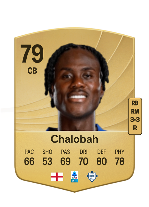 Trevoh Chalobah