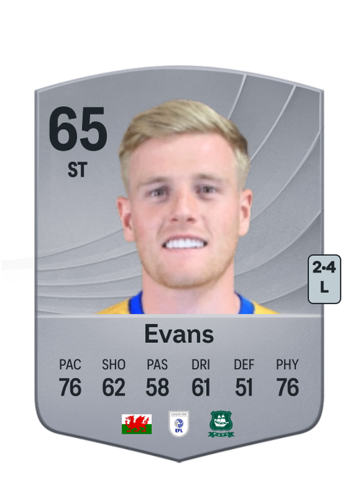 Will Evans