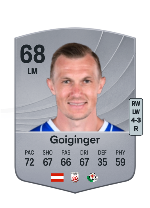 Thomas Goiginger