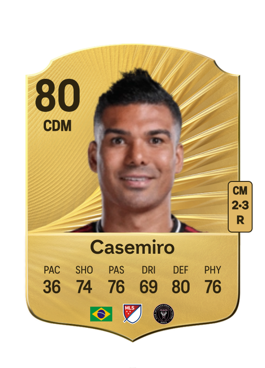 Carlos Henrique Venancio Casimiro