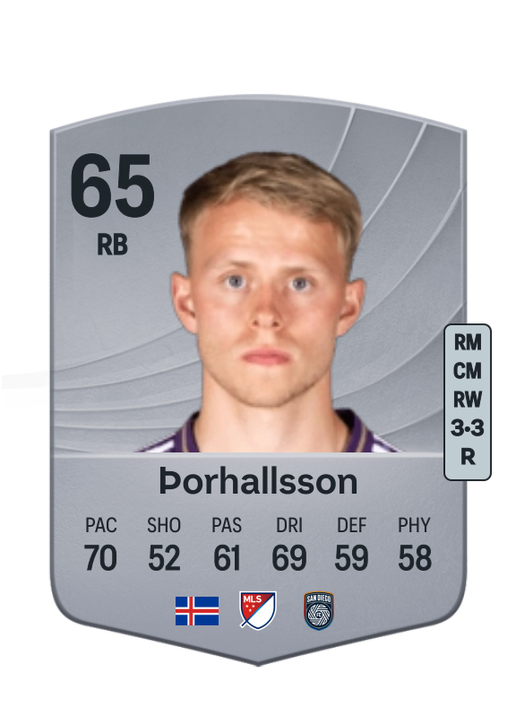 Dagur Dan Þorhallsson