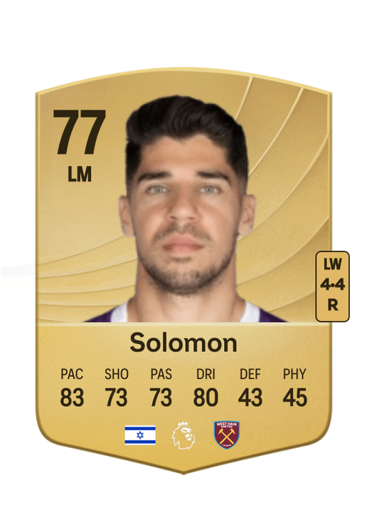 Manor Solomon