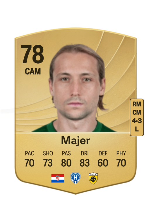 Lovro Majer