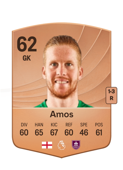 Ben Amos