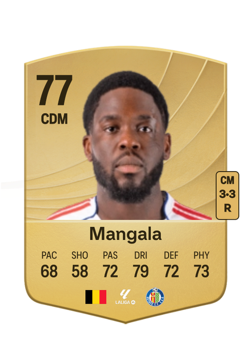 Orel Mangala