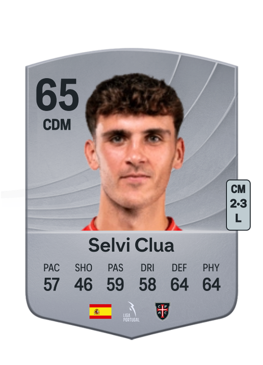 Selvi Clua Oya