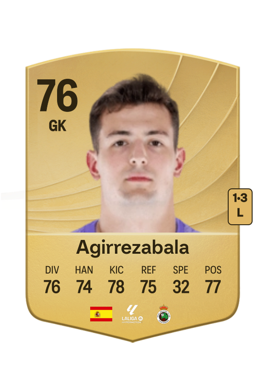 Julen Agirrezabala