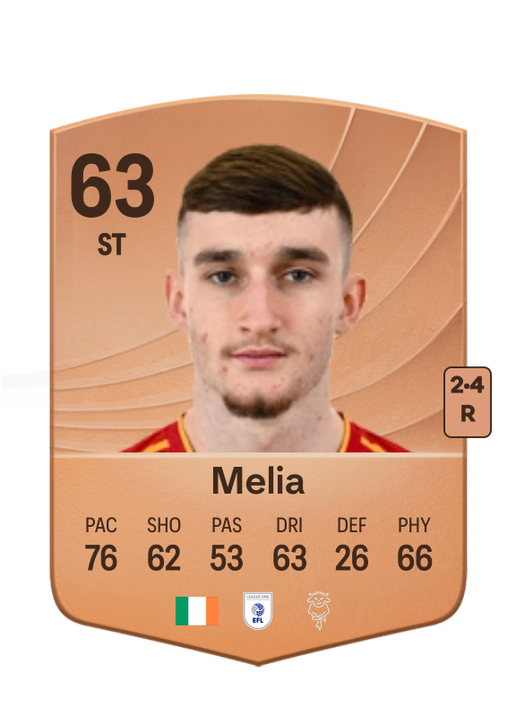 Mason Melia
