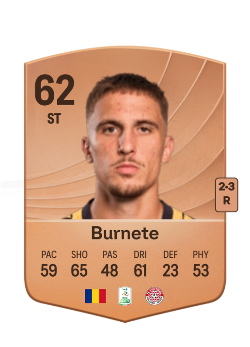 Rareş Cătălin Burnete
