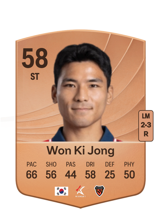 Ki Jong Won
