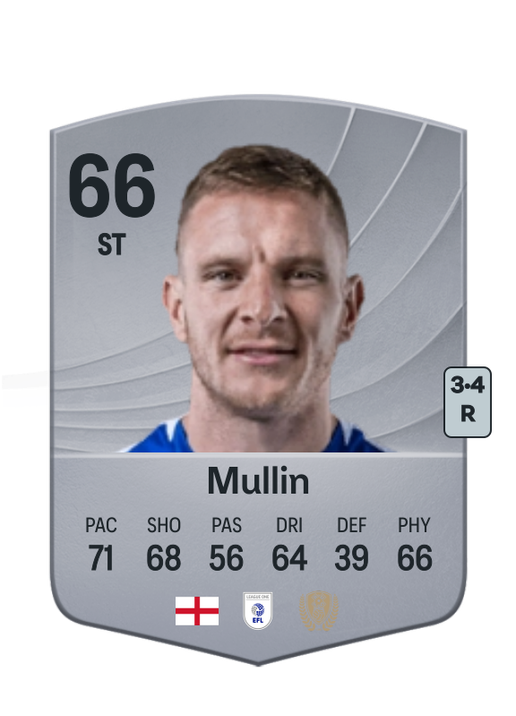 Paul Mullin