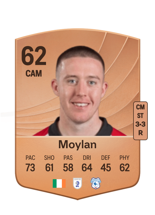 Jack Moylan