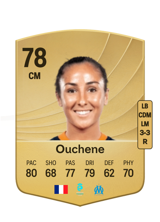 Sonia Ouchene