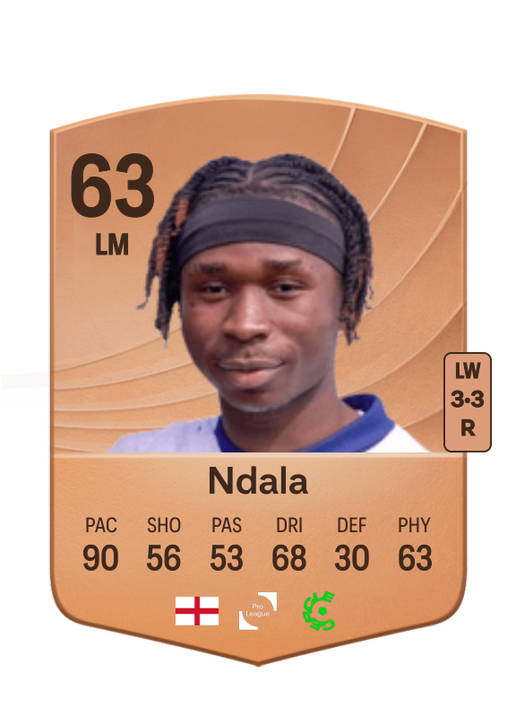 Joel Ndala