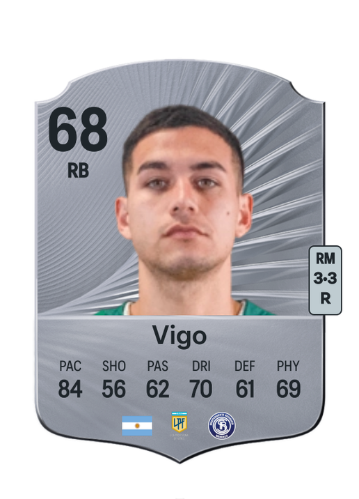 Alex Vigo