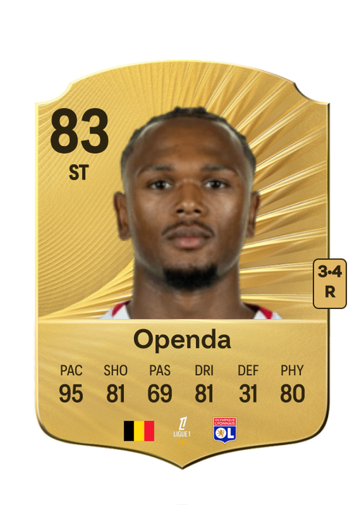 Loïs Openda