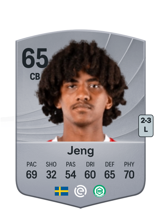 Malcolm Jeng