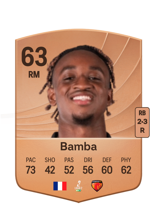 Rayan Bamba