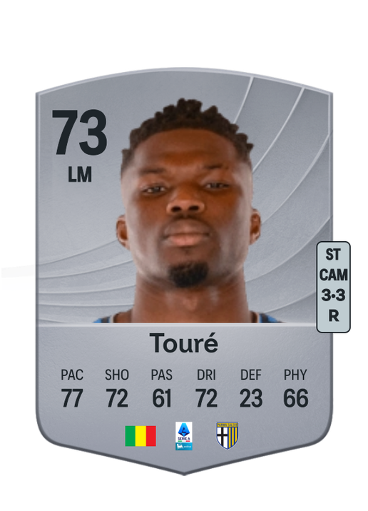 El Bilal Touré