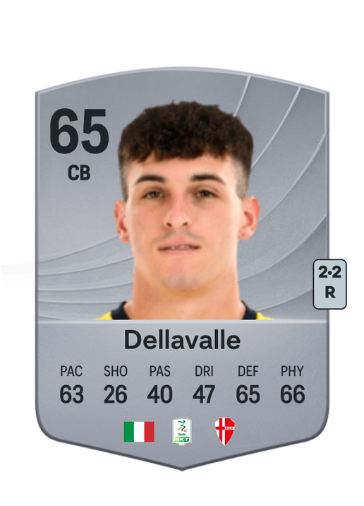 Alessandro Dellavalle