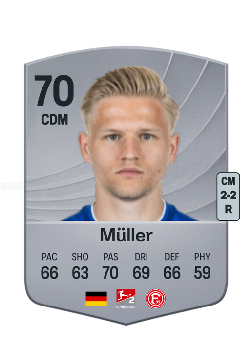Andreas Müller