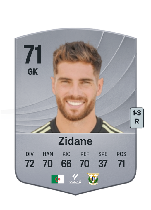 Luca Zidane