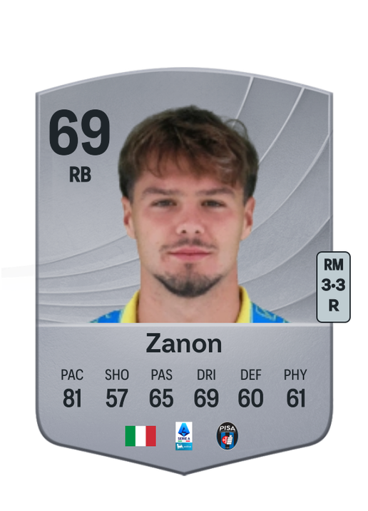 Simone Zanon