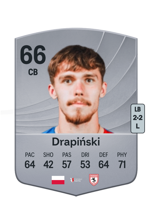 Igor Drapiński