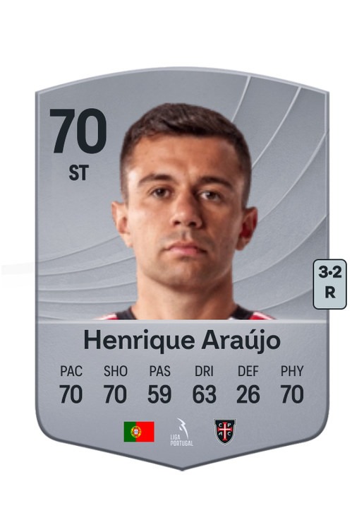 Henrique Pereira Araújo