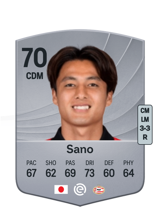 Kodai Sano