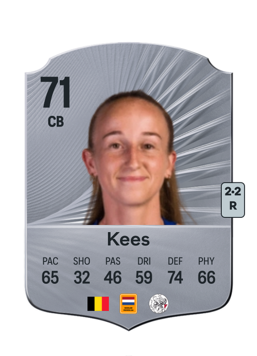 Sari Kees