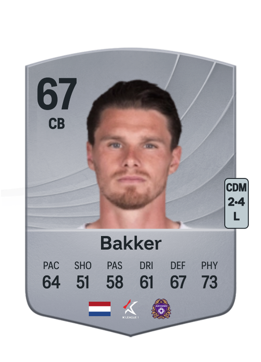 Danny Bakker