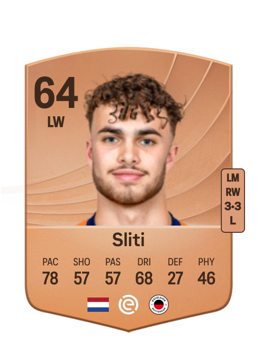 Aymen Sliti