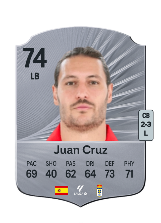Juan Cruz Álvaro Armada