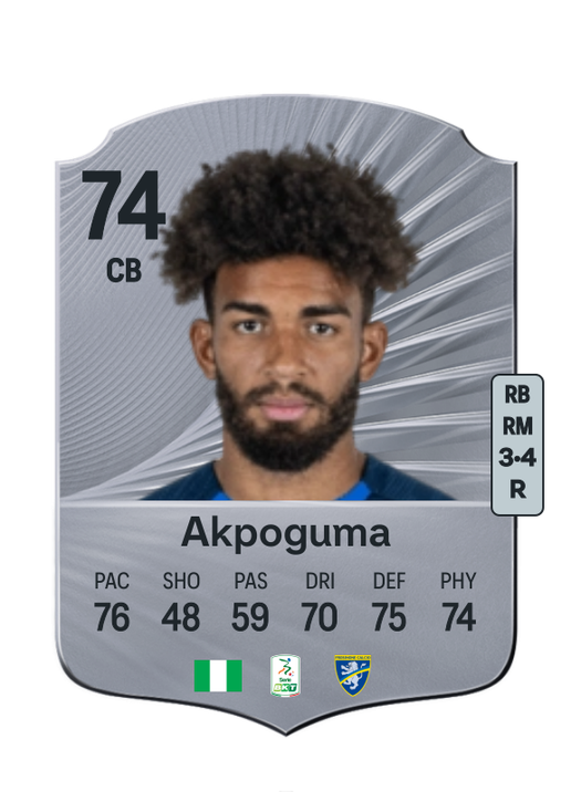 Kevin Akpoguma