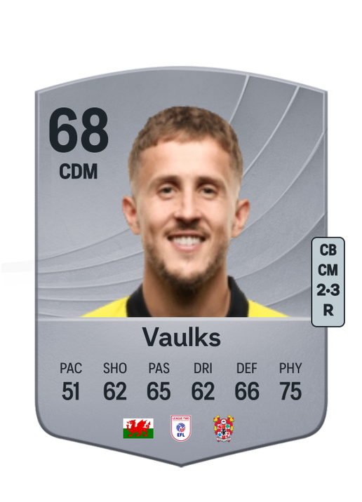 Will Vaulks