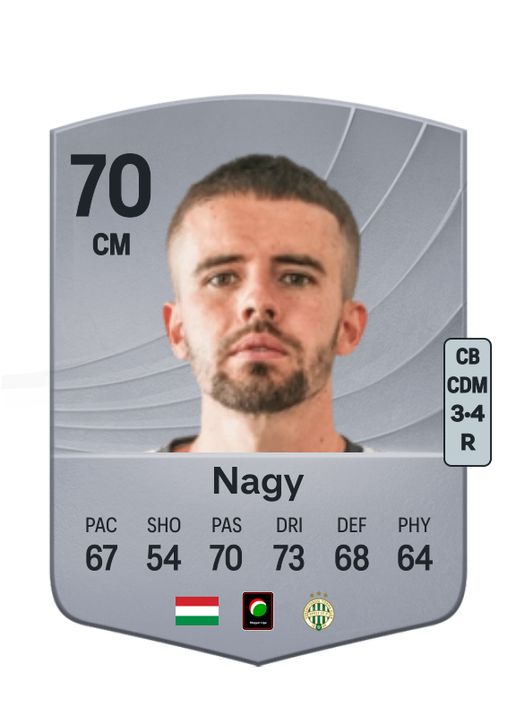 Ádám Nagy