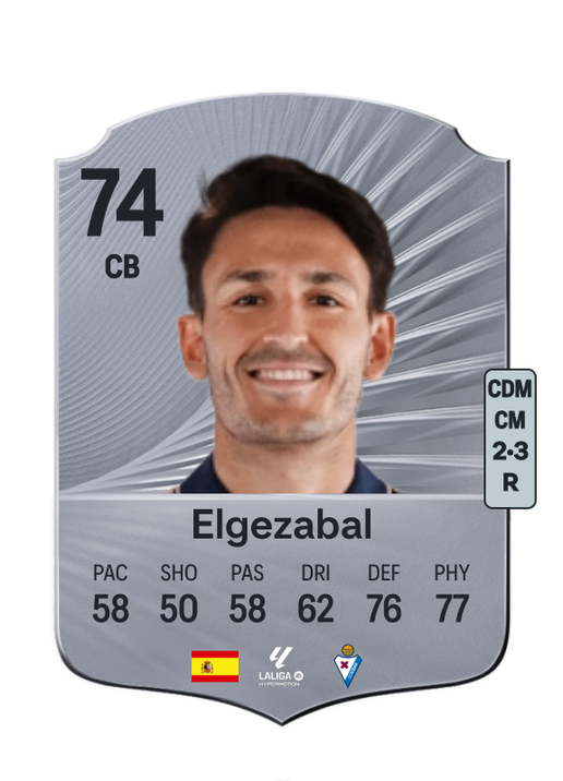 Unai Elgezabal Udondo