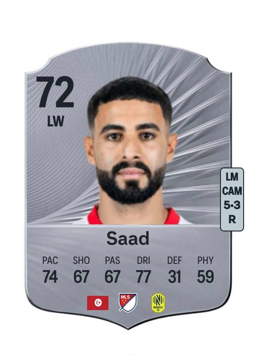 Elias Saad