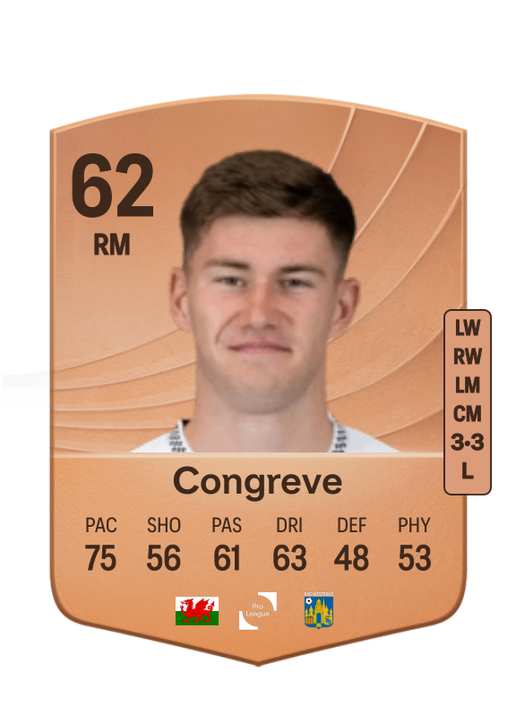 Cameron Congreve
