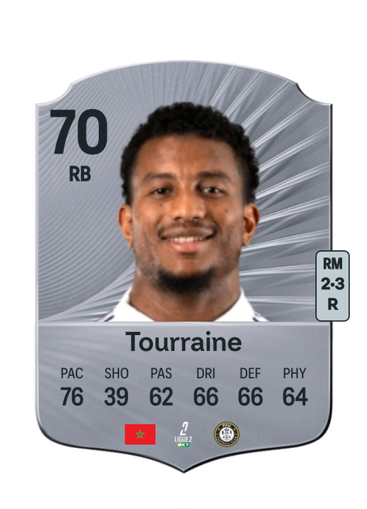Mathys Tourraine