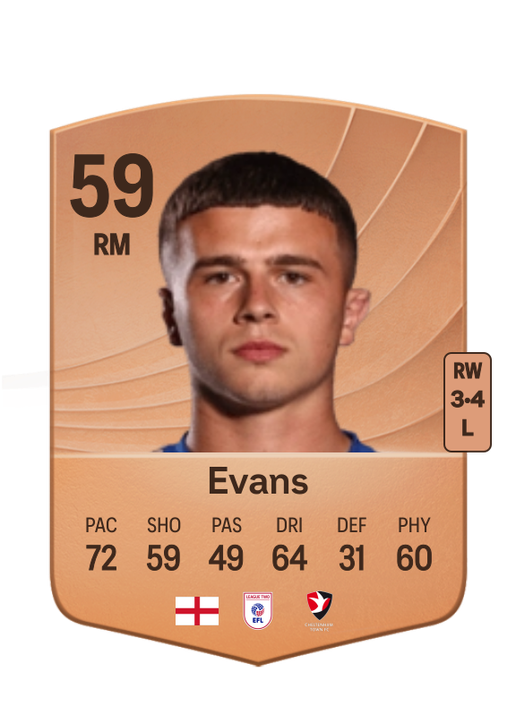 Jake Evans