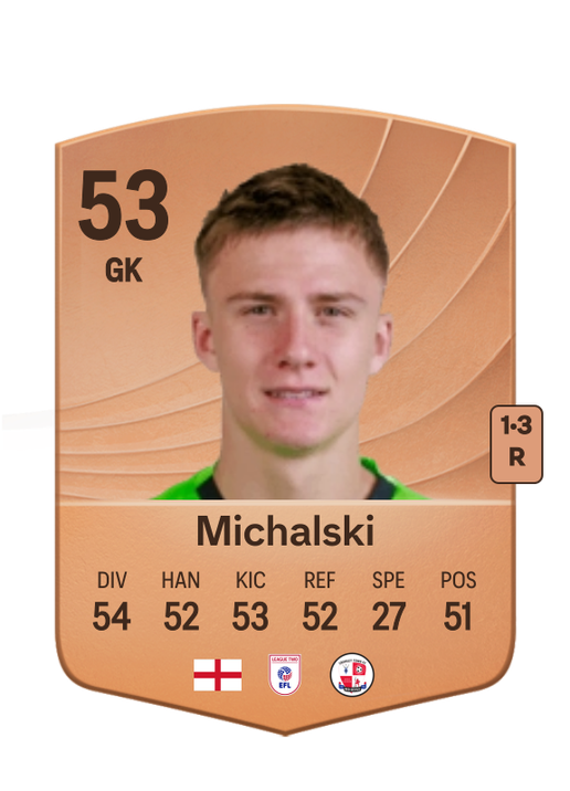 Nicholas Michalski