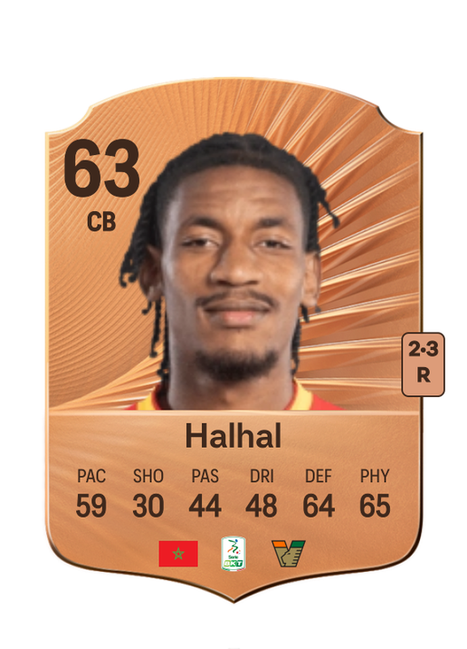 Redouane Halhal