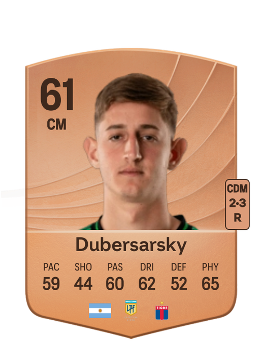 Nicolás Dubersarsky