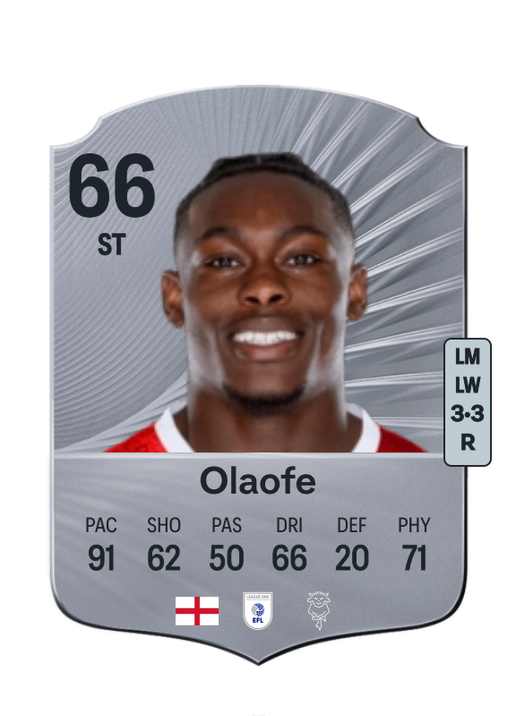 Isaac Olaofe