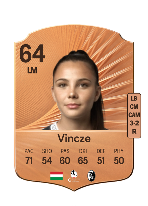 Borbála Vincze