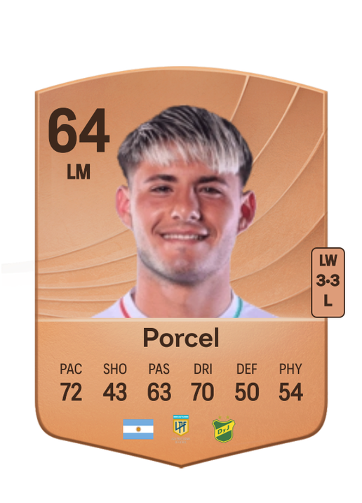 Maximiliano Porcel