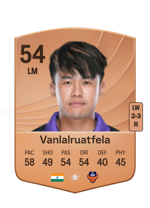 Isak Vanlalruatfela