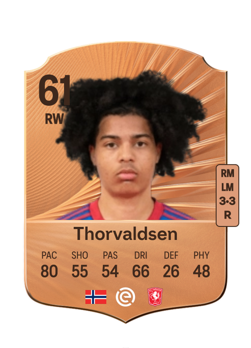 Filip Erik Thorvaldsen
